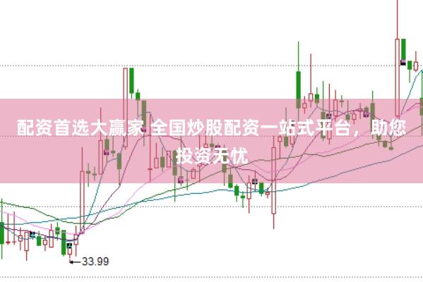 配资首选大赢家 全国炒股配资一站式平台，助您投资无忧