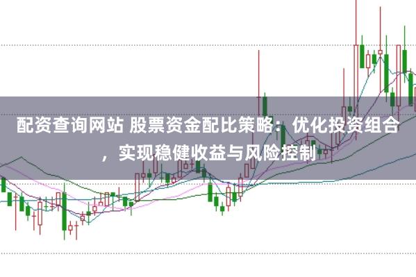 配资查询网站 股票资金配比策略：优化投资组合，实现稳健收益与风险控制