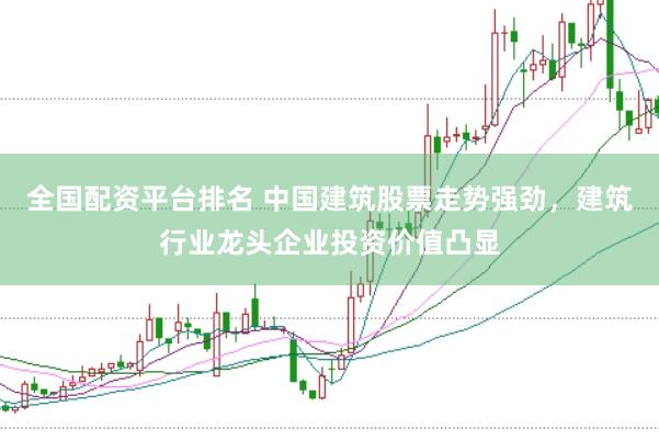 全国配资平台排名 中国建筑股票走势强劲，建筑行业龙头企业投资价值凸显