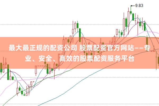 最大最正规的配资公司 股票配资官方网站——专业、安全、高效的股票配资服务平台