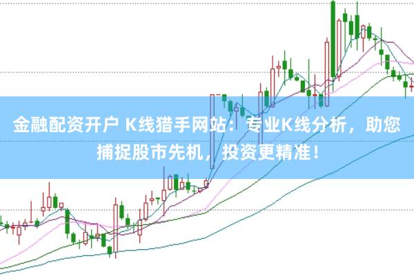 金融配资开户 K线猎手网站：专业K线分析，助您捕捉股市先机，投资更精准！