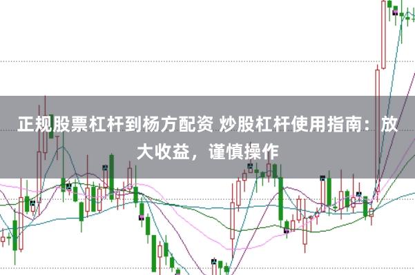 正规股票杠杆到杨方配资 炒股杠杆使用指南：放大收益，谨慎操作
