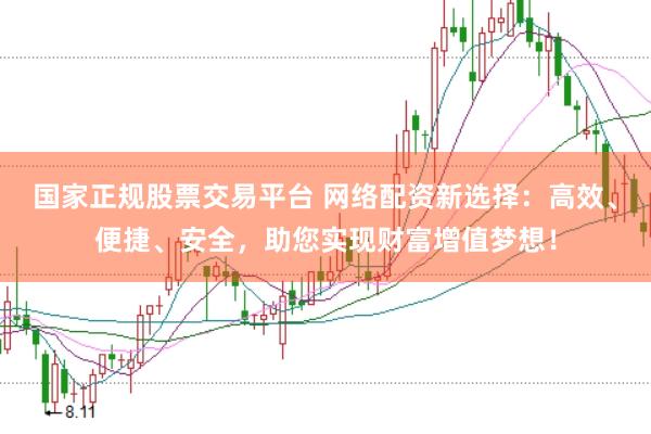 国家正规股票交易平台 网络配资新选择：高效、便捷、安全，助您实现财富增值梦想！