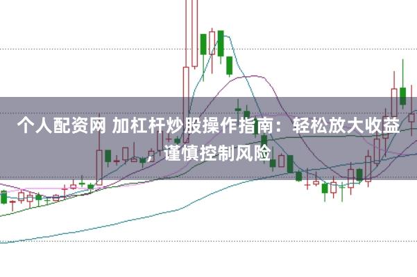 个人配资网 加杠杆炒股操作指南：轻松放大收益，谨慎控制风险