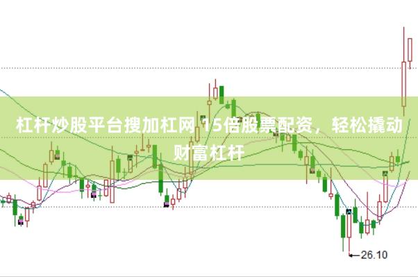 杠杆炒股平台搜加杠网 15倍股票配资，轻松撬动财富杠杆