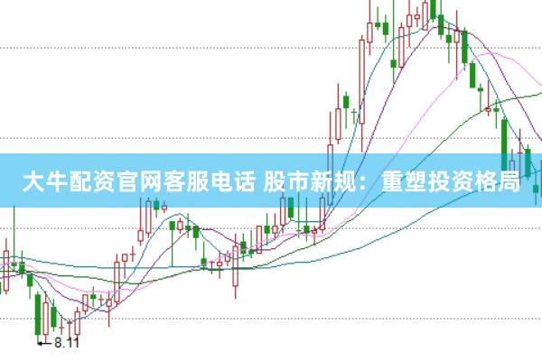 大牛配资官网客服电话 股市新规：重塑投资格局