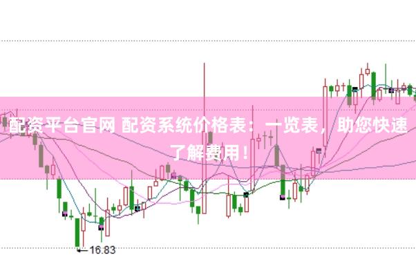 配资平台官网 配资系统价格表：一览表，助您快速了解费用！
