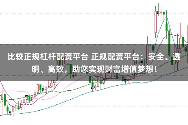 比较正规杠杆配资平台 正规配资平台：安全、透明、高效，助您实现财富增值梦想！