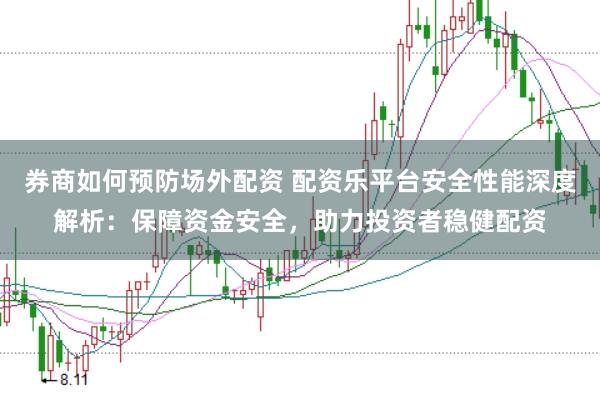 券商如何预防场外配资 配资乐平台安全性能深度解析：保障资金安全，助力投资者稳健配资