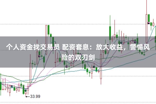 个人资金找交易员 配资套息：放大收益，警惕风险的双刃剑
