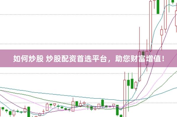 如何炒股 炒股配资首选平台，助您财富增值！