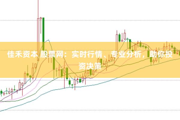 佳禾资本 股票网：实时行情、专业分析，助你投资决策