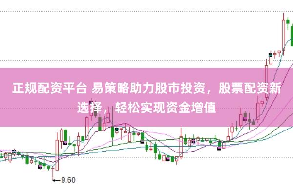 正规配资平台 易策略助力股市投资，股票配资新选择，轻松实现资金增值