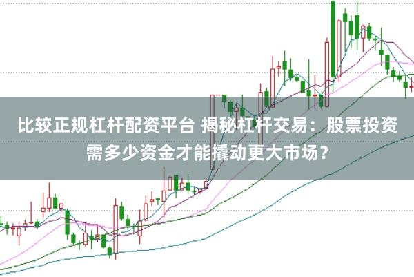 比较正规杠杆配资平台 揭秘杠杆交易：股票投资需多少资金才能撬动更大市场？