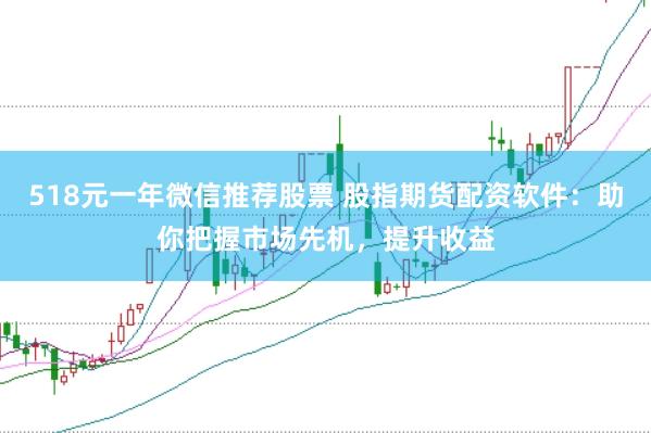 518元一年微信推荐股票 股指期货配资软件:助你把握市场先机,提升收益