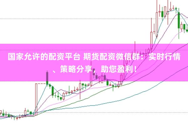 国家允许的配资平台 期货配资微信群:实时行情、策略分享,助您盈利!