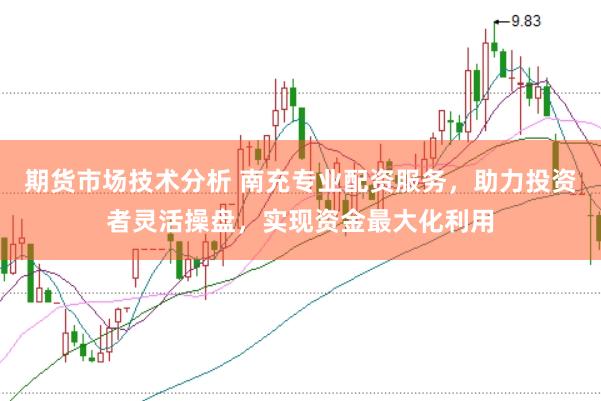 期货市场技术分析 南充专业配资服务，助力投资者灵活操盘，实现资金最大化利用
