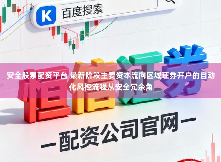 安全股票配资平台 最新阶段主要资本流向区域证券开户的自动化风控流程从安全冗余角